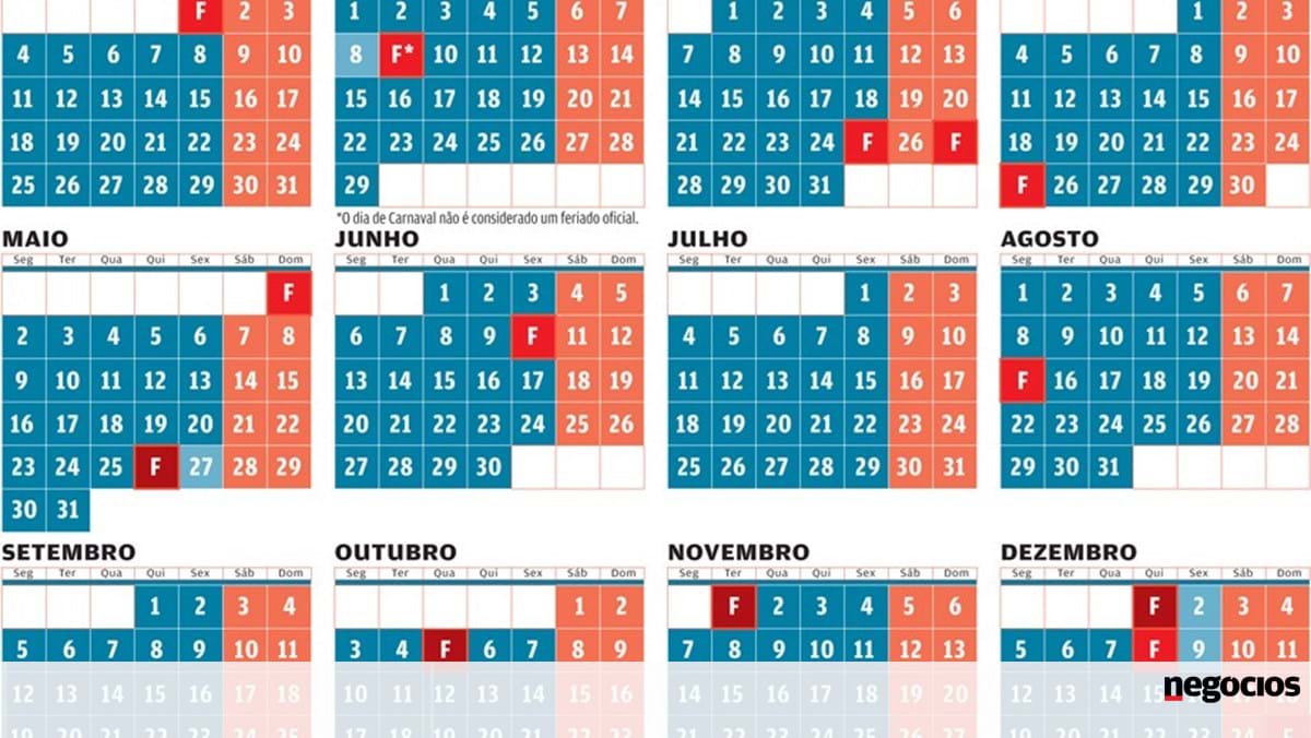 Reposição de feriados aprovada. Veja as três pontes que ganha em 2016 -  Economia - Jornal de Negócios