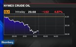 Arábia Saudita quer manter petróleo baixo para penalizar Estado Islâmico?