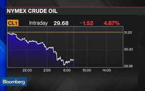 Are Saudis Keeping Oil Price Low to Hurt Islamic State?