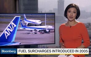 Airlines to Cut Fuel Surcharges as Oil Prices Slump