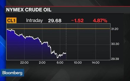 Arábia Saudita quer manter petróleo baixo para penalizar Estado Islâmico?