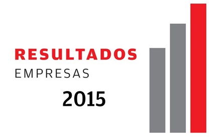 Calendário de resultados de 2015