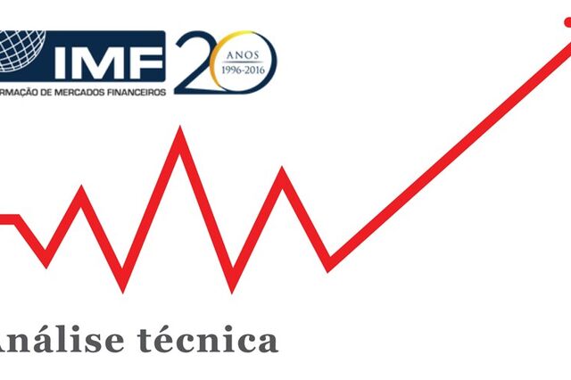 IMF - Apple arrisca queda até 73 dólares