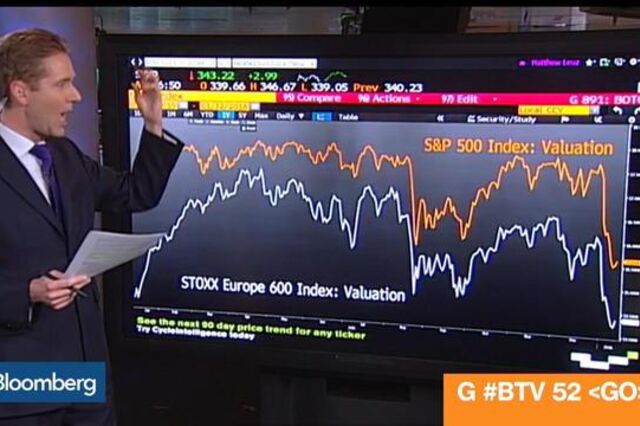 Goldman Sachs: É a altura de comprar acções europeias? 