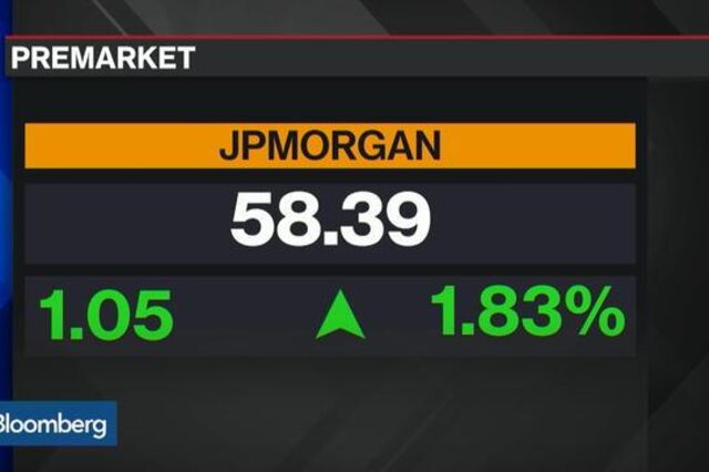 Lucros do JPMorgan aumentam 10% após descida nos custos