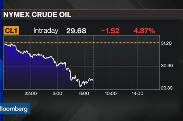 Arábia Saudita quer manter petróleo baixo para penalizar Estado Islâmico?