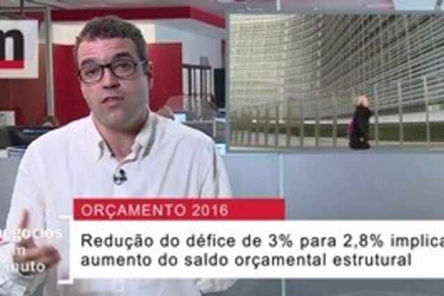 O que separa Bruxelas de António Costa?