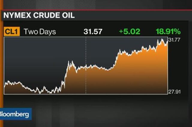 O investidor que ganhou dinheiro com  queda do preço do petróleo