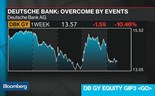 Quais são os principais problemas nos bancos europeus?