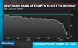 O sector financeiro europeu tornou-se mais arriscado?