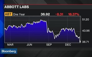 Farmacêutica Abbott compra Alere por 5.300 milhões