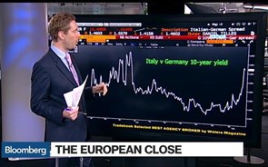 Bolsas europeias afundam com banca no vermelho há sete semanas 