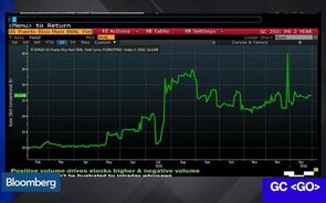 Puerto Rico Details Proposal to Restructure Debt