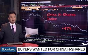 Hidden Gems: Is It Time to Buy China H-Shares?