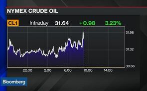 Oil Extends Gains on Inventory Drop