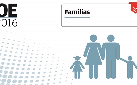 As 12 medidas que afectam as famílias