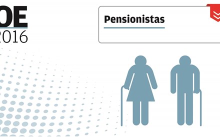As medidas que afectam os pensionistas 