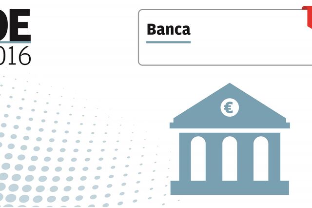 As 7 medidas que afectam a banca