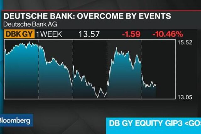 Quais são os principais problemas nos bancos europeus?
