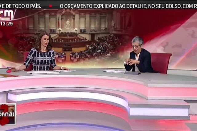 Helena Garrido analisa o Orçamento do Estado