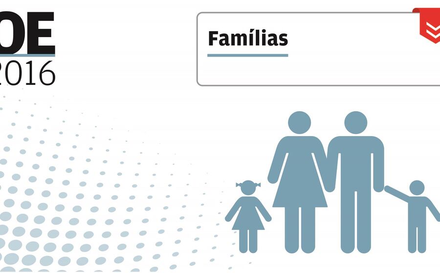 Famílias