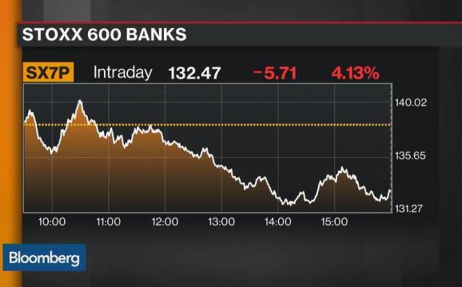 What Will End Turbulence in Financial Markets?