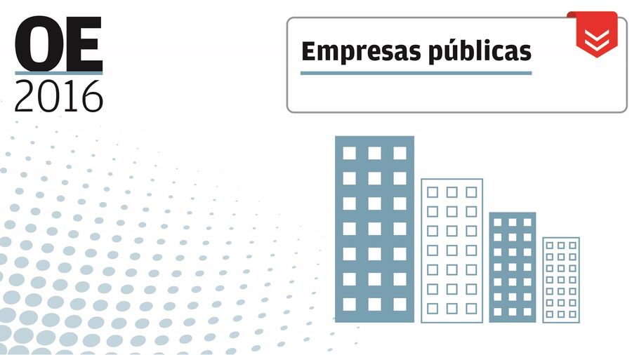 Entrega do Orçamento do Estado 2016