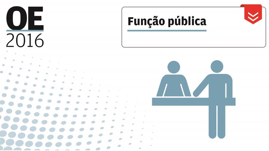Entrega do Orçamento do Estado 2016