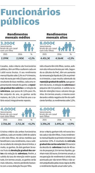 debate do programa do governo PS