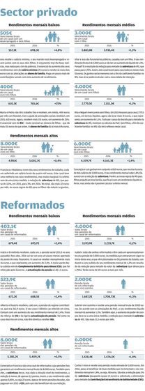 debate do programa do governo PS