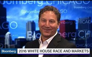 How Trump Phenomenon Effects Markets