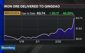 Iron Ore Jumps Most on Record