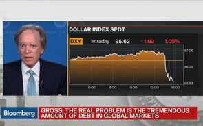 Bill Gross: Fed Doesn't Appreciate Global Debt Level
