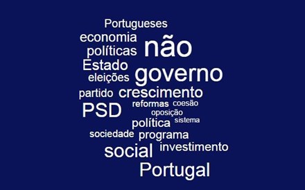 As 20 palavras mais utilizadas na moção estratégica que acompanha a recandidatura de Passos Coelho à liderança do PSD. 