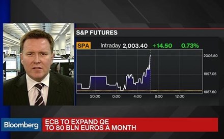 Qual o impacto das decisões do BCE nos mercados?