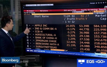 Acabou a época dourada para os bancos chineses