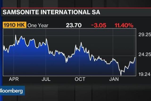 Samsonite compra Tumi por 1,64 mil milhões de euros