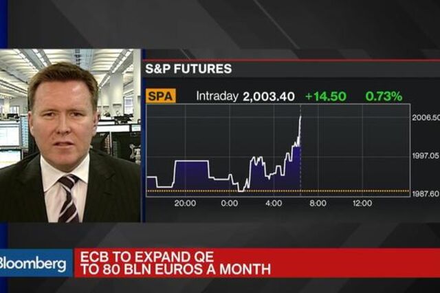 Bolsas europeias em alta 'aplaudem' decisão do BCE 