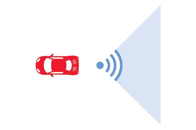 Carros autónomos: A mobilidade do futuro
