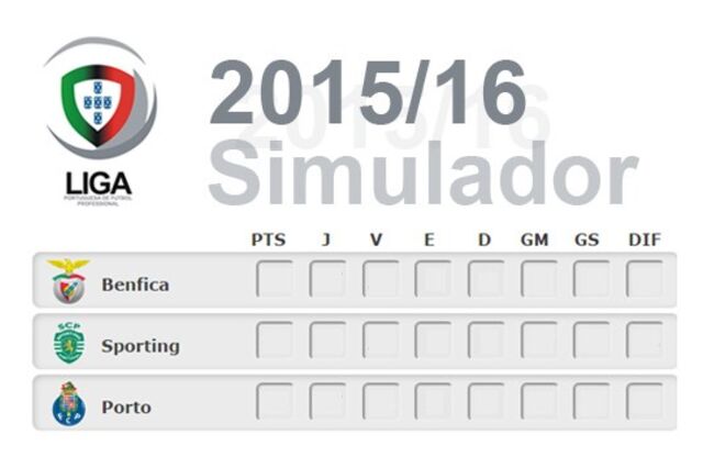 Fim-de-semana decisivo no futebol? Faça as simulações