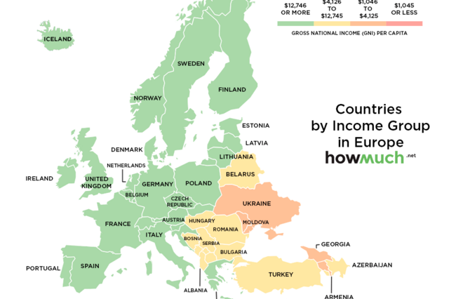 Quais são os países mais ricos e mais pobres?