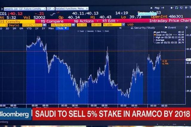 Arábia Saudita prepara 'vida' além do petróleo 
