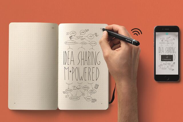 Smart Writing Set, a nova incursão digital da Moleskine