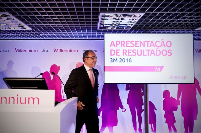 Queda de provisões suaviza redução dos lucros do BCP