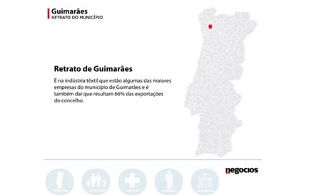 Guimarães: o retrato do concelho em números