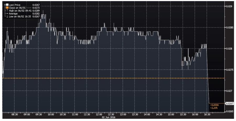 20160602_Numminuto_MGR.mp4