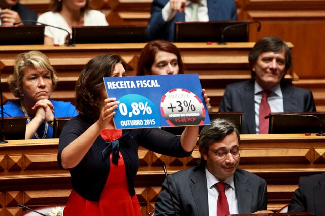 Cristas reitera que pensões mínimas devem ser aumentadas na proporção das mais elevadas  