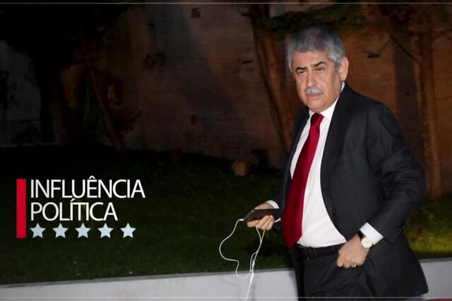 Porque é Luís Filipe Vieira o 49.º Mais Poderoso?