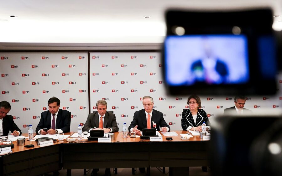 Resultados do BPI
