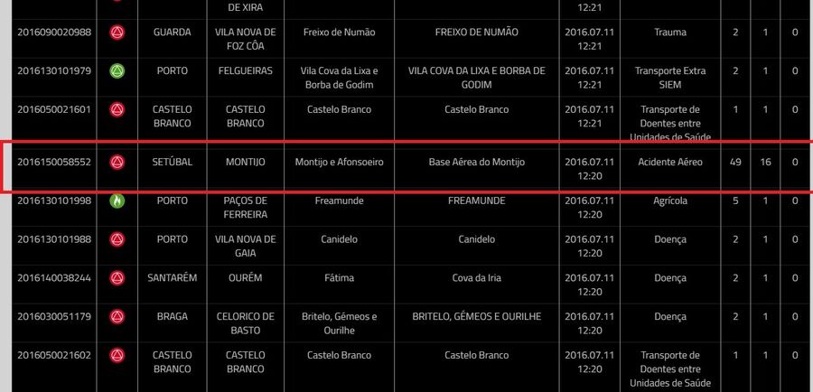 c-130 lisboa avião força aérea portuguesa